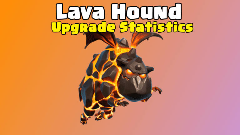 Lava Hound: Upgrade Cost and Time