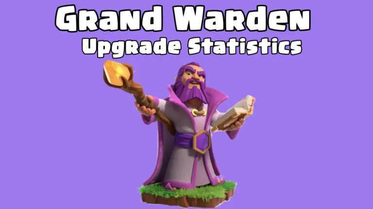 Clash of Clans: Grand Warden Upgrade Cost and Upgrade Time