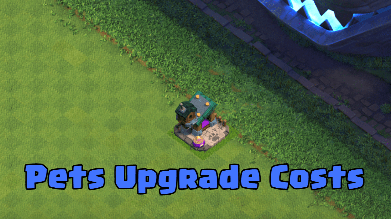 Clash of Clans Pets Upgrade Cost