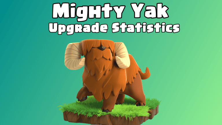 Clash of Clans: Mighty Yak Upgrade Cost and Upgrade Time