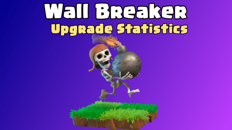 Clash of Clans: Wall Breaker Upgrade Cost and Upgrade Time