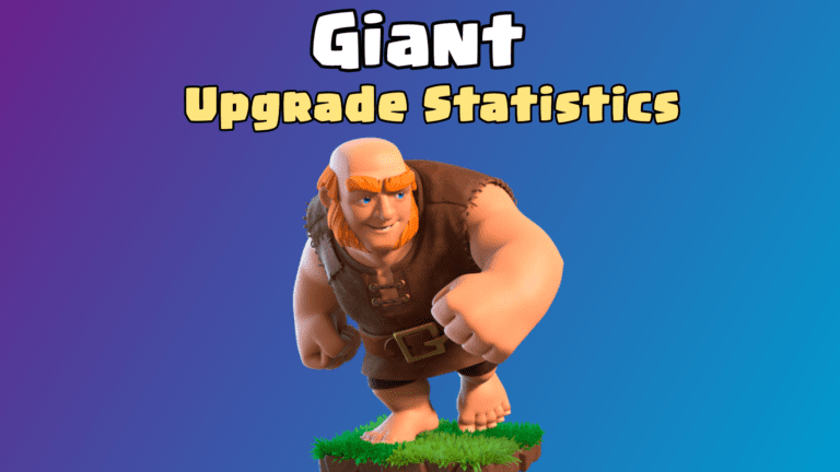 Clash of Clans: Giant Upgrade Cost and Upgrade Time