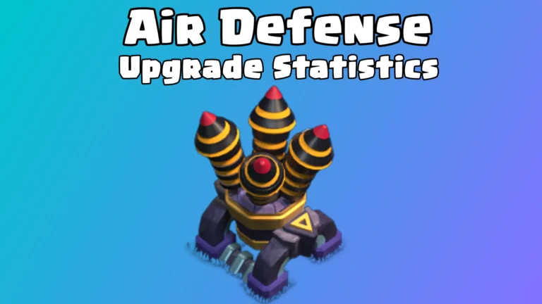 Clash of Clans: Air Defense Upgrade Cost and Upgrade Time