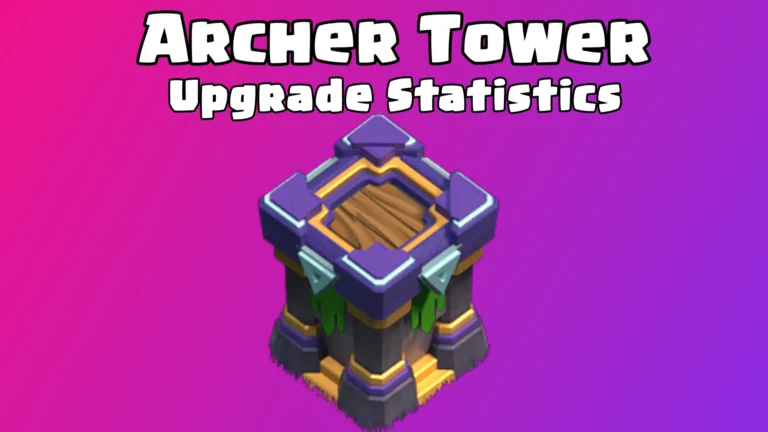 Clash of Clans: Archer Tower Upgrade Cost and Upgrade Time