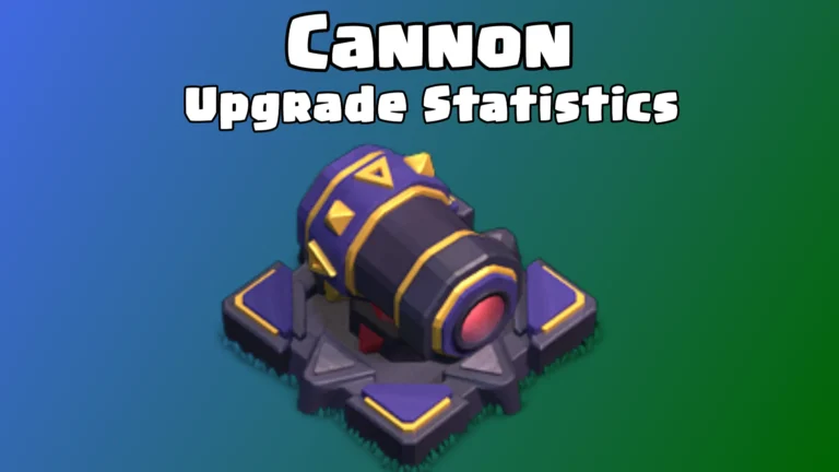 Clash of Clans: Cannon Upgrade Cost and Upgrade Time