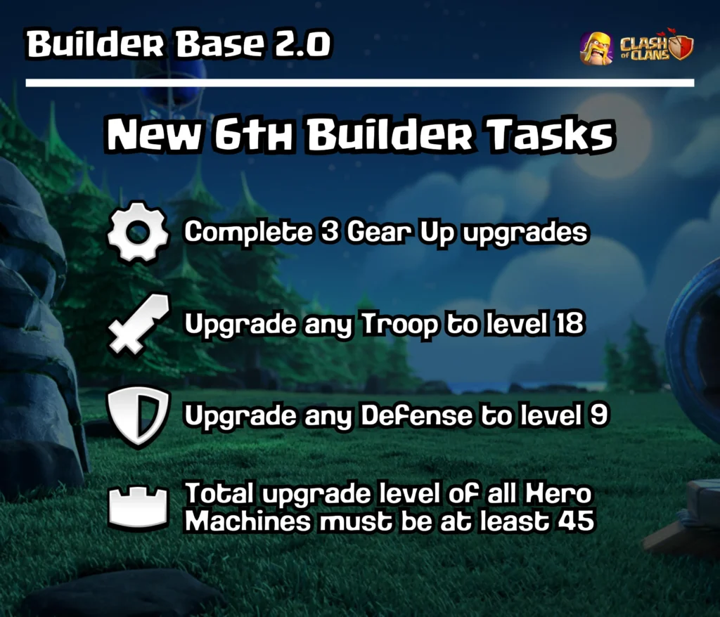 Clash of Clans: 6th Builder Task List
