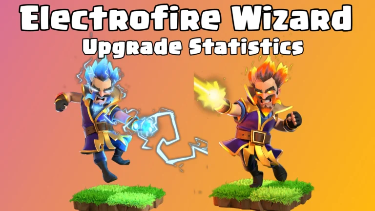Clash of Clans: Electrofire Wizard Upgrade Cost and Upgrade Time
