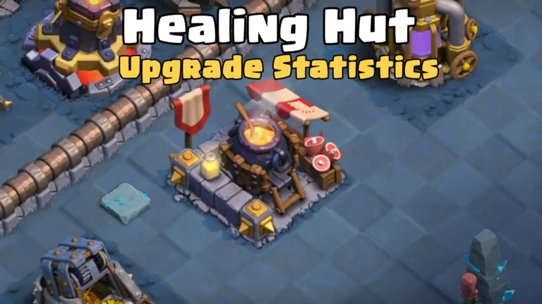 Clash of Clans: Healing Hut Upgrade Cost and Upgrade Time