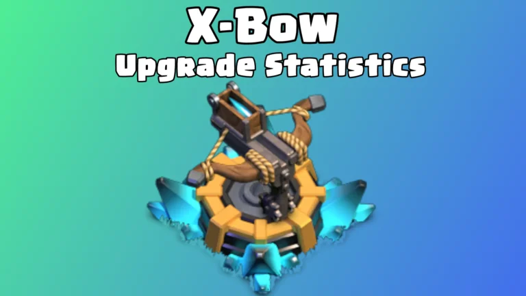 Clash of Clans: X-Bow Builder Base Upgrade Cost and Upgrade Time