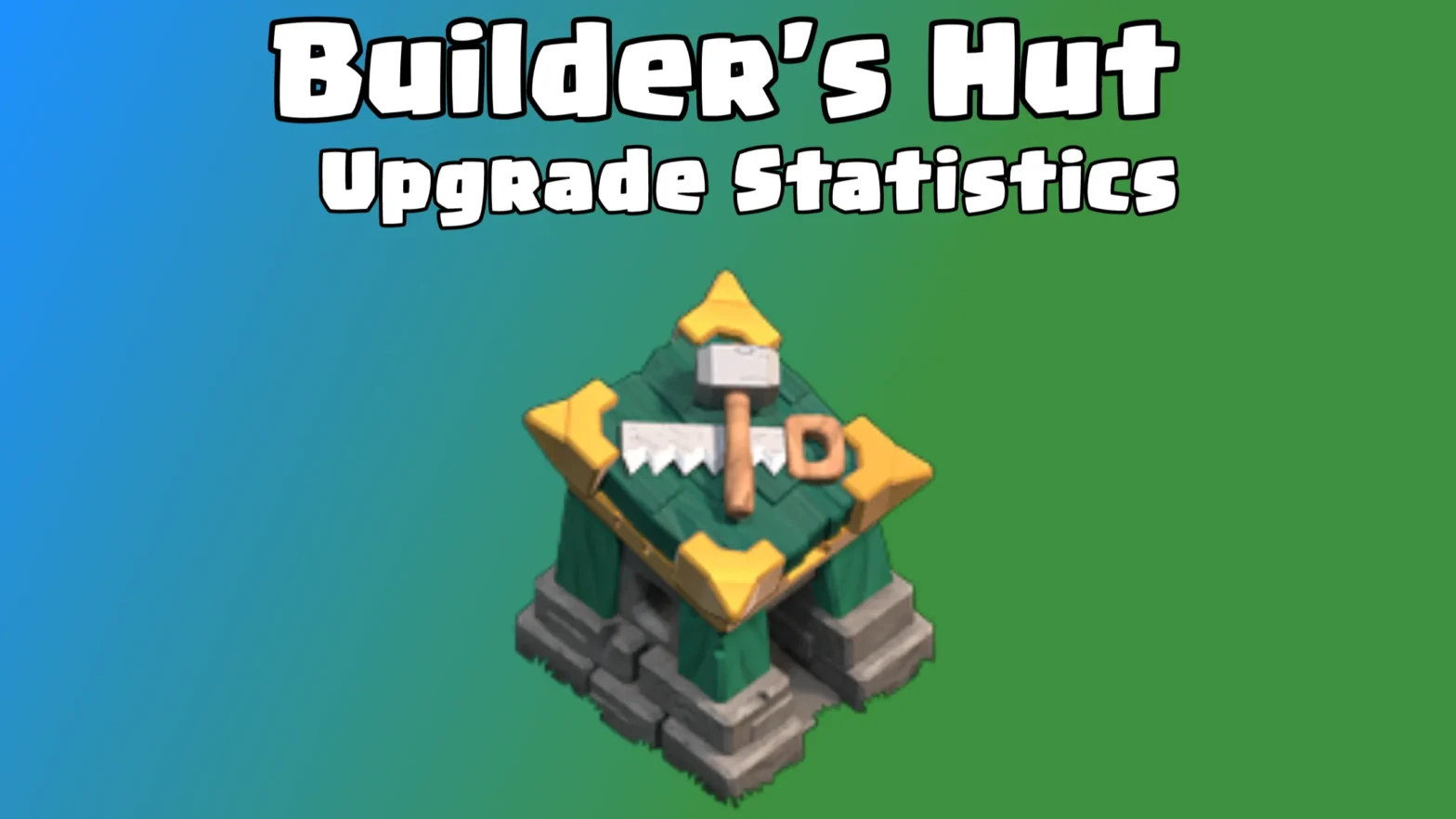 Clash of Clans: Builder's Hut Upgrade Cost and Upgrade Time