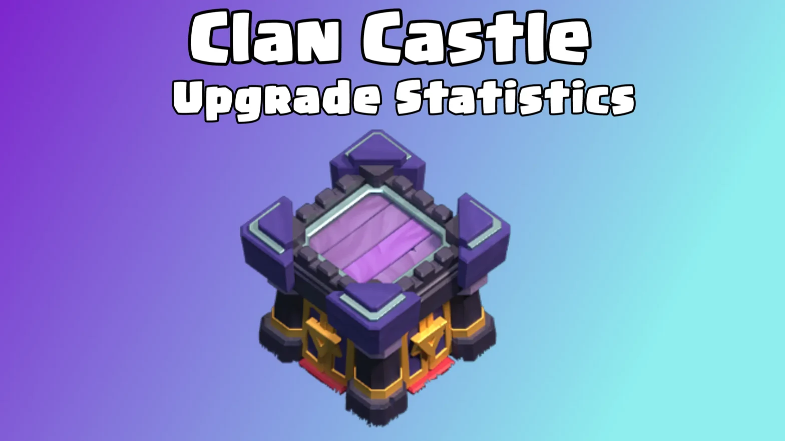 Clash of Clans: Clan Castle Upgrade Cost and Upgrade Time
