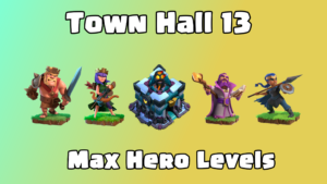 Clash of Clans: Max Hero Levels at TH13 - ClashDaddy