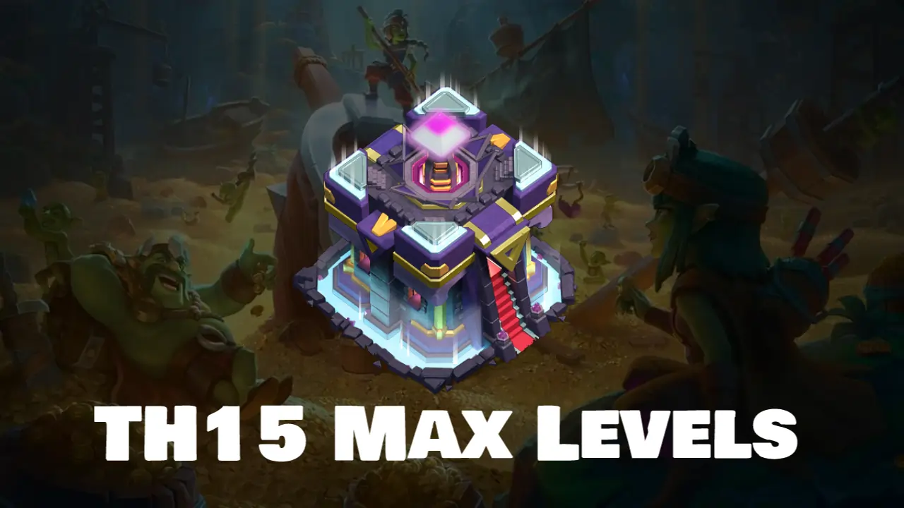 TH15 Max Levels List