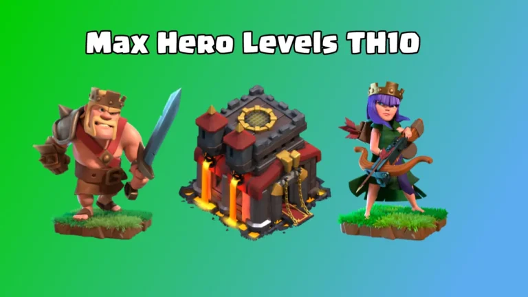 Max Hero Levels TH10