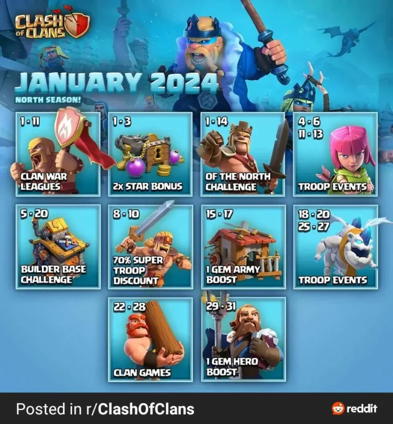 Clash of Clans January 2023 Events Calendar