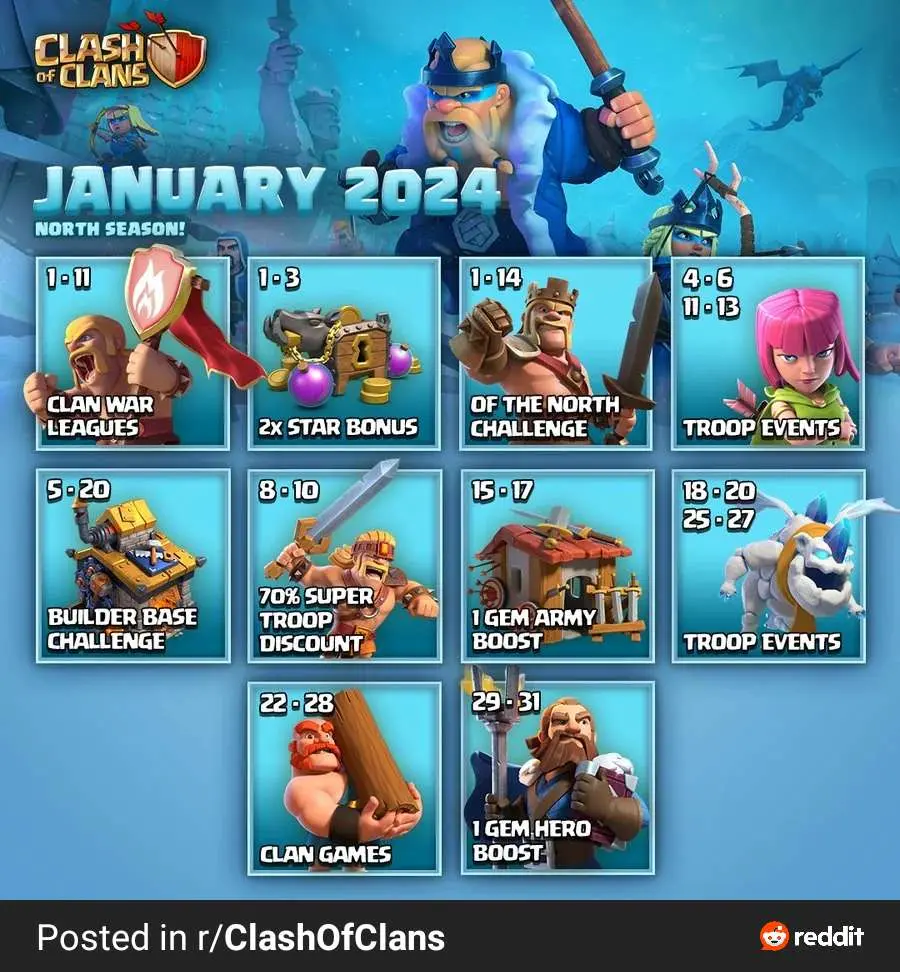 Clash of Clans January 2023 Events Calendar