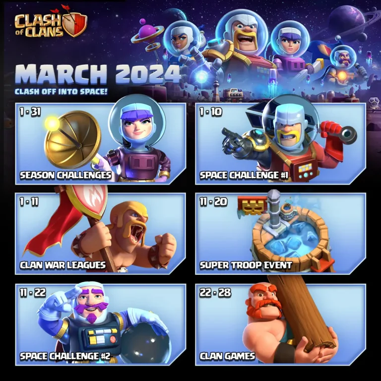 Clash of Clans March 2024 Events Calendar